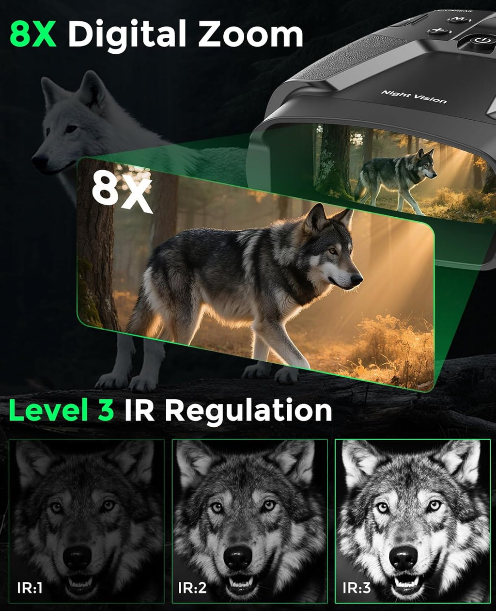 Night Vision Goggles, 4K Night Vision Binoculars with 3.99" HD Screen, 10000mAh Rechargeable, 64GB Card Included for Wildlife Observation & Surveillance