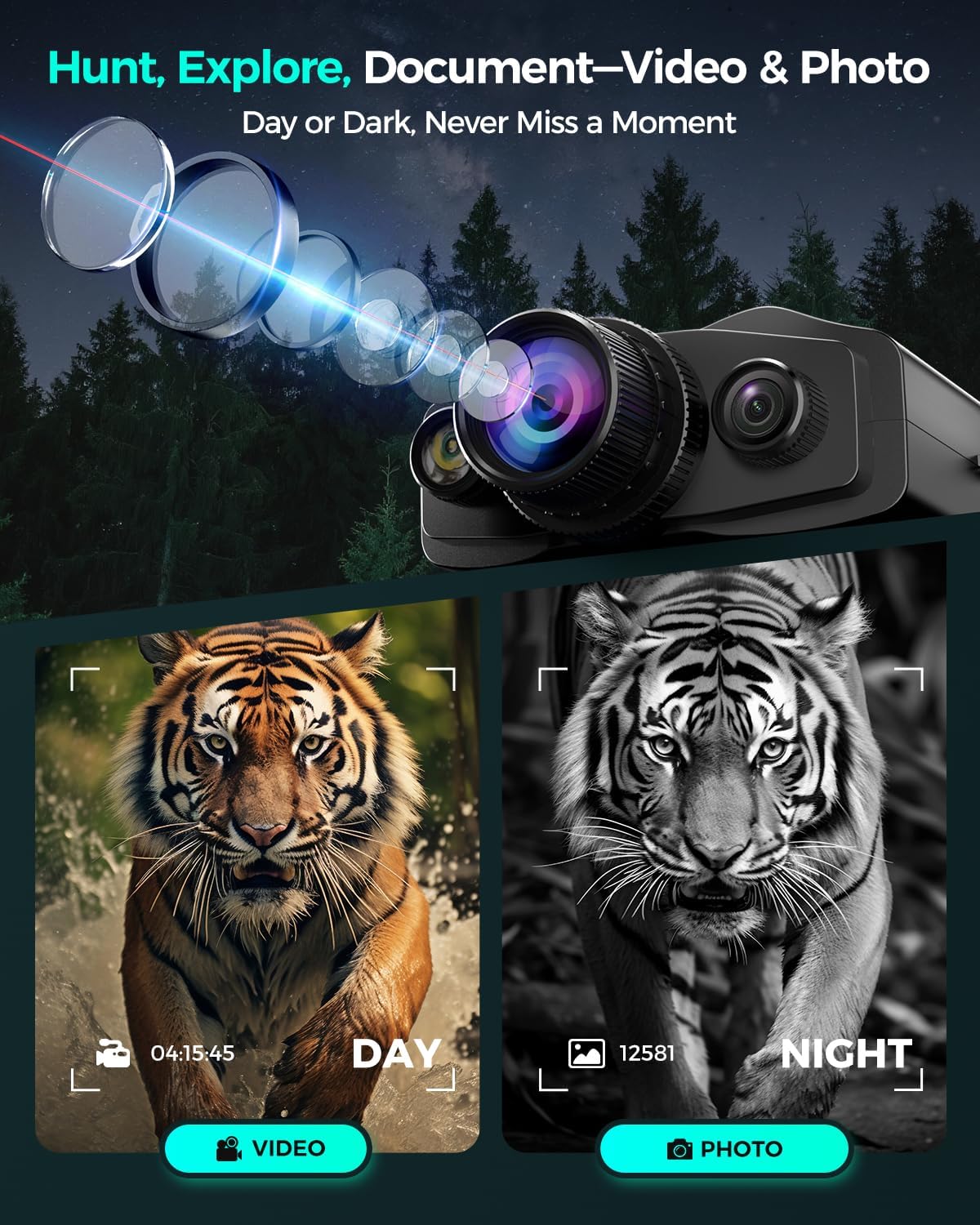 Night Vision Goggles for Adults, 3.99" HD Screen, 10000mAh Rechargeable Night Vision Binoculars with 64GB Card for Hunting Camping Surveillance