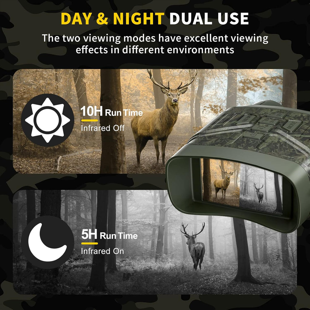 Night Vision Goggles for Adults, 3" HD Screen, 5000mAh Rechargeable Night Vision Binoculars with 32GB Card & 4K Video Recording for Wildlife, Hunting, Security